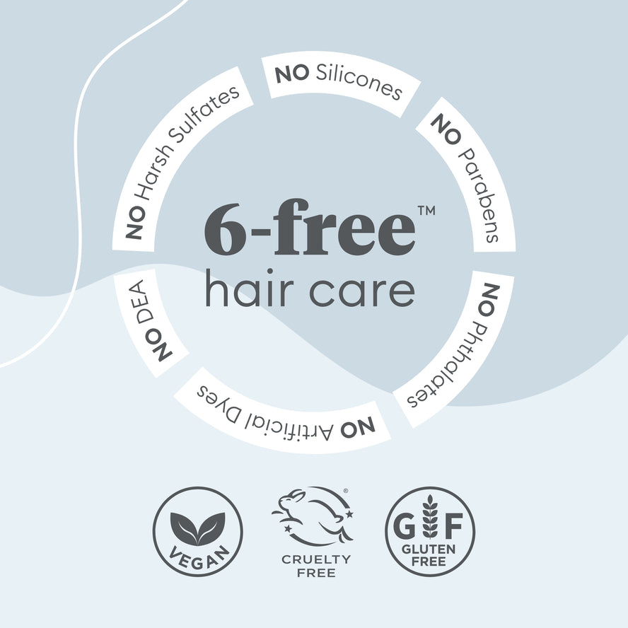 Experience MegaStrength+ Dandruff Relief Without Harsh Sulfates