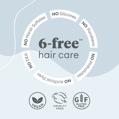 Blog - Experience MegaStrength+ Dandruff Relief Without Harsh Sulfates