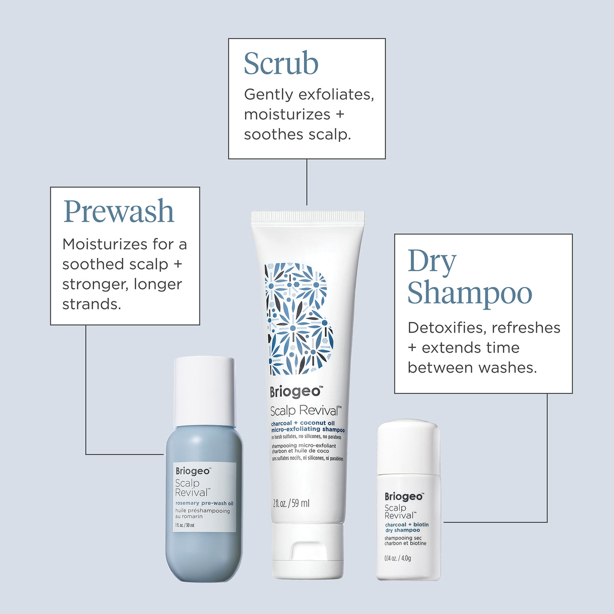 Scalp Soothing Starter Set™