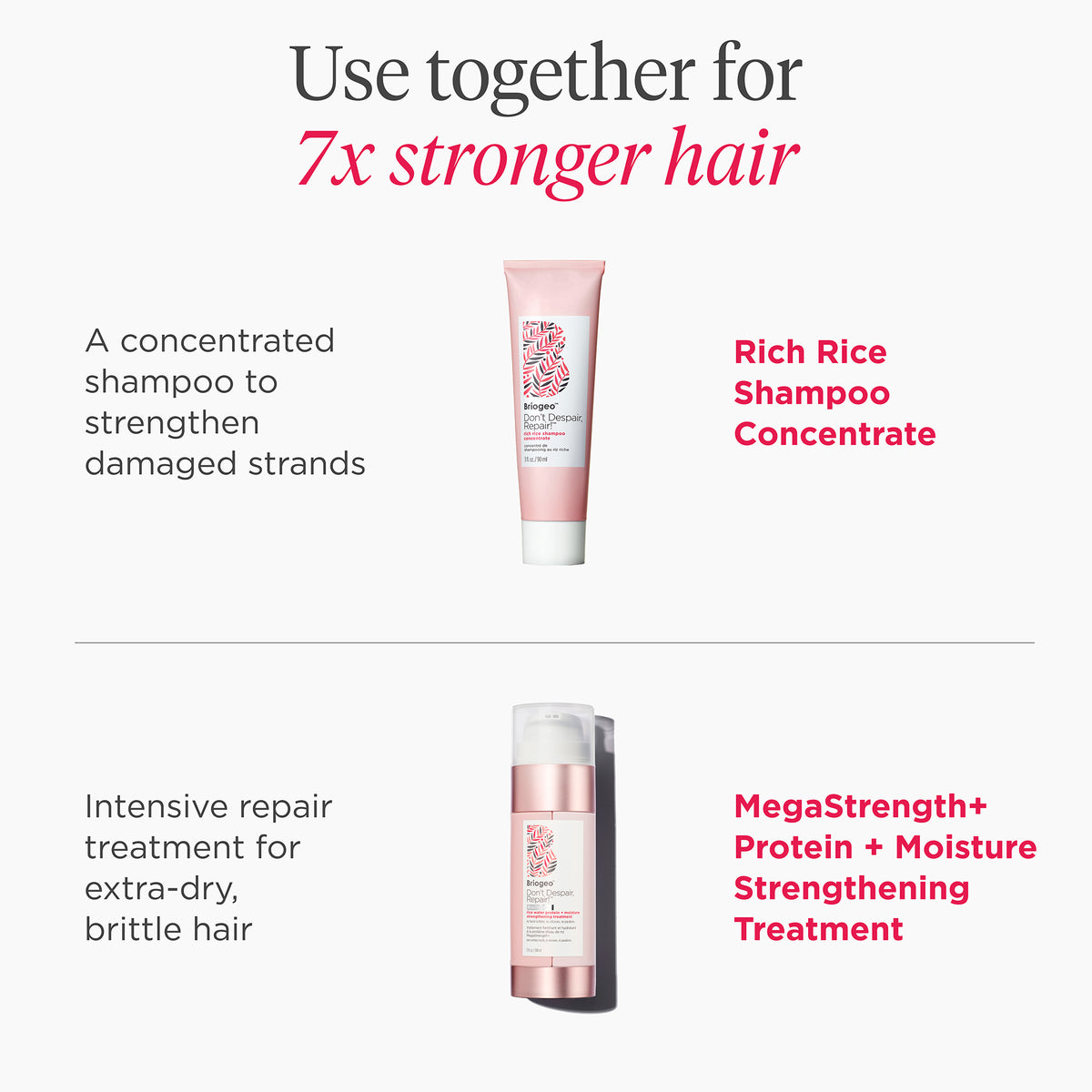 Don't Despair, Repair! MegaStrength+ Rice Water Protein + Moisture Strengthening Treatment