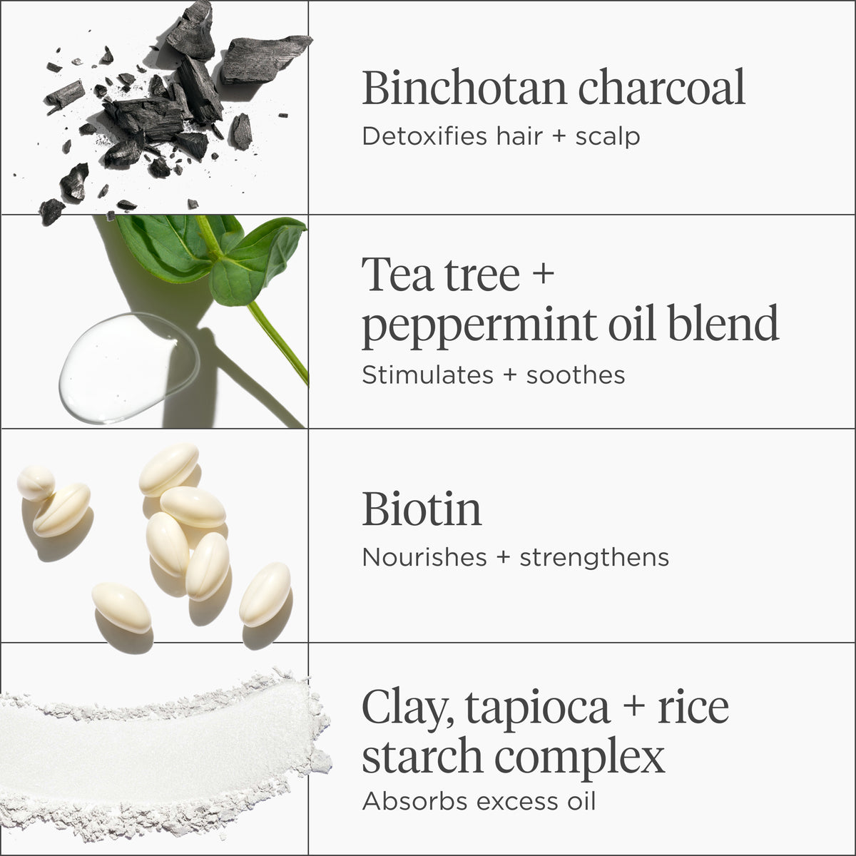 Scalp Care Essentials Featuring Scalp Revival™