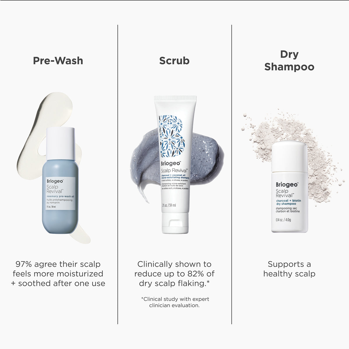 Scalp Soothing Starter Set™