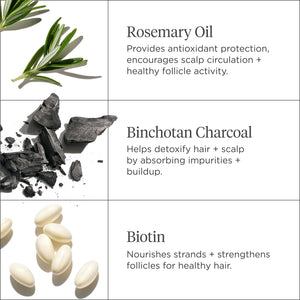 Scalp Soothing Starter Set™