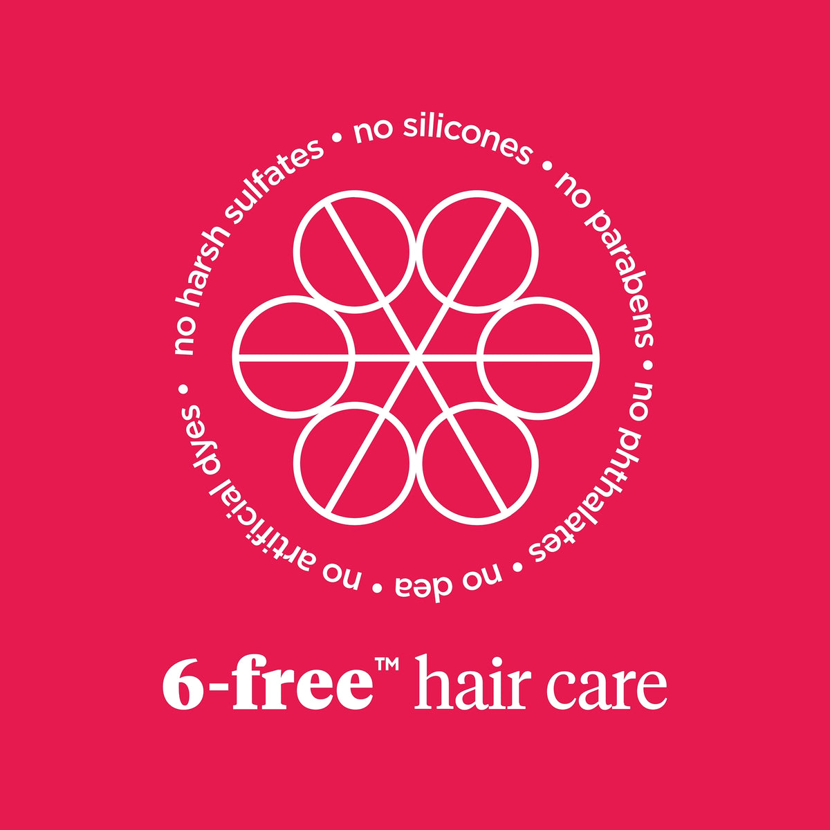 Don't Despair, Repair! Strengthen + Repair Hair Care Minis