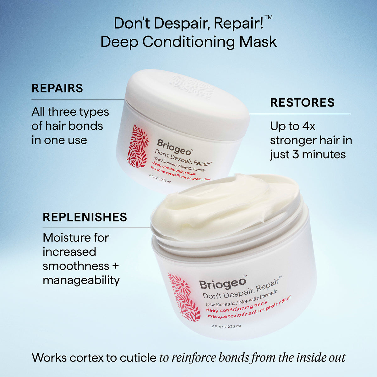 Don’t Despair, Repair!™ Deep Conditioning Mask