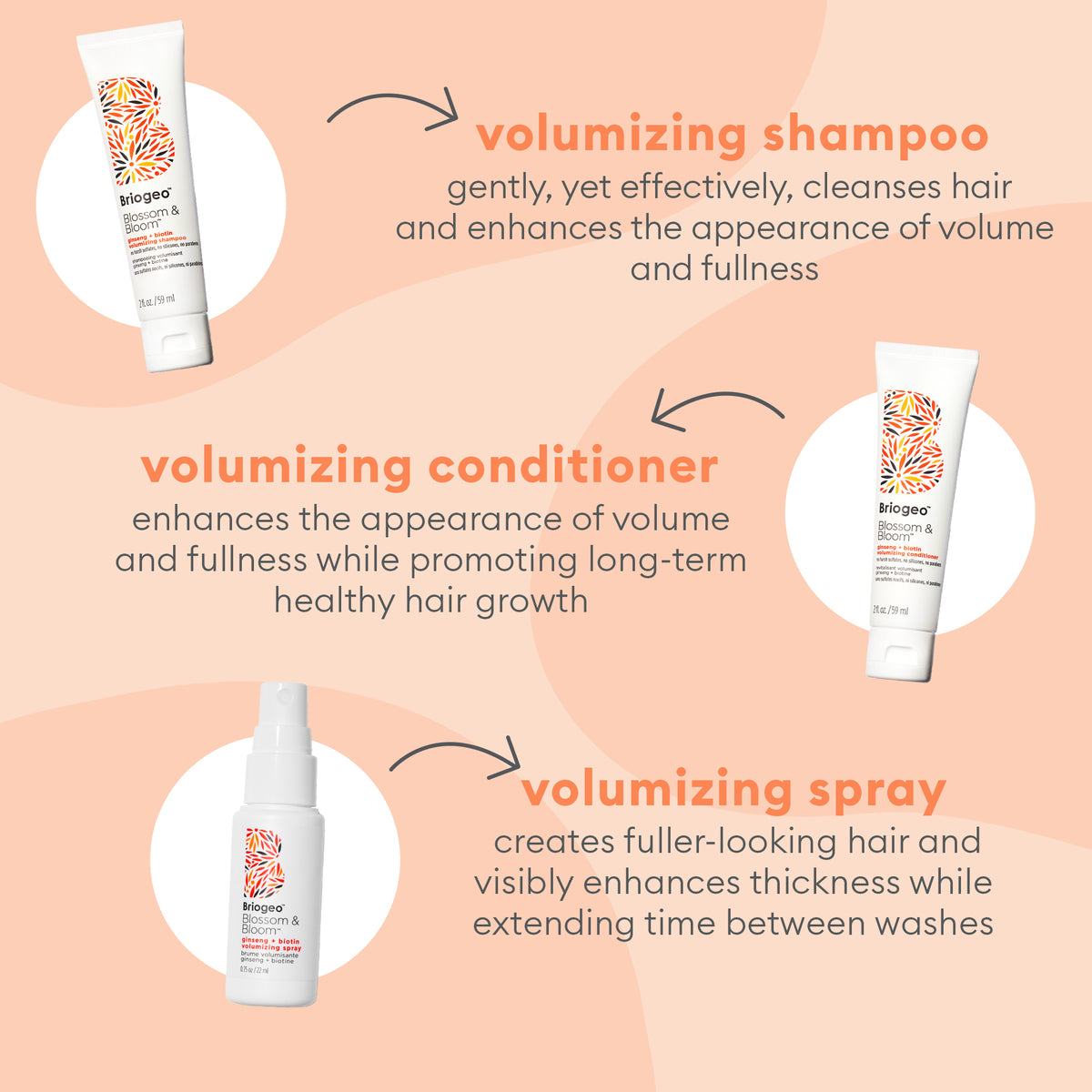 Blossom & Bloom Volumize + Lift Hair Care Minis
