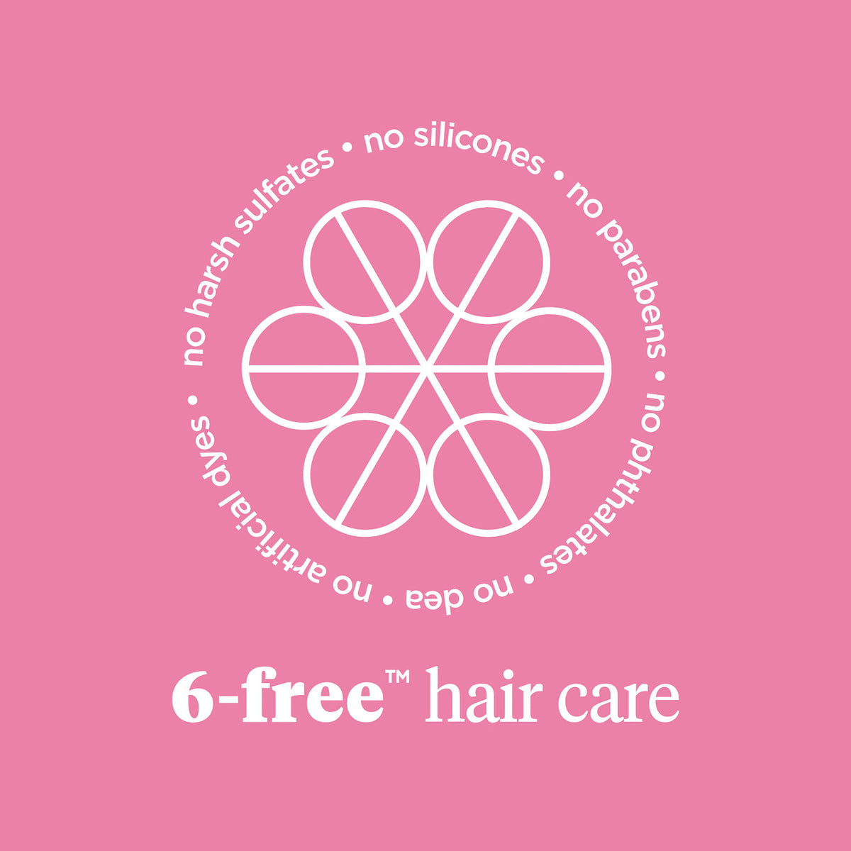 Farewell Frizz™ Heat Protectant Crème + Leave-In Conditioning Spray